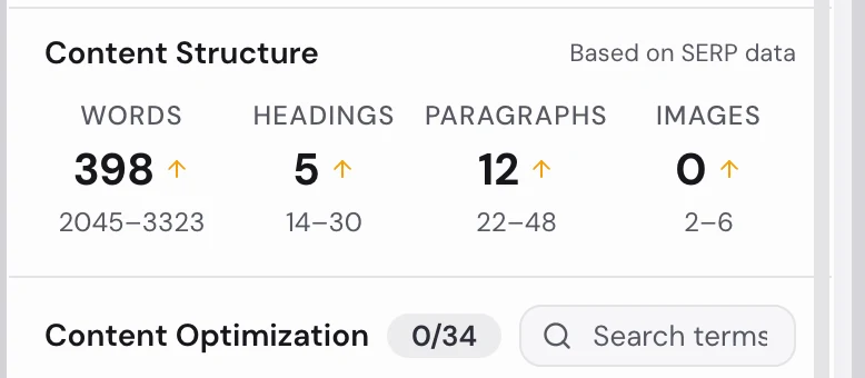 Length targets taken from the SERP, not a rule of thumb
